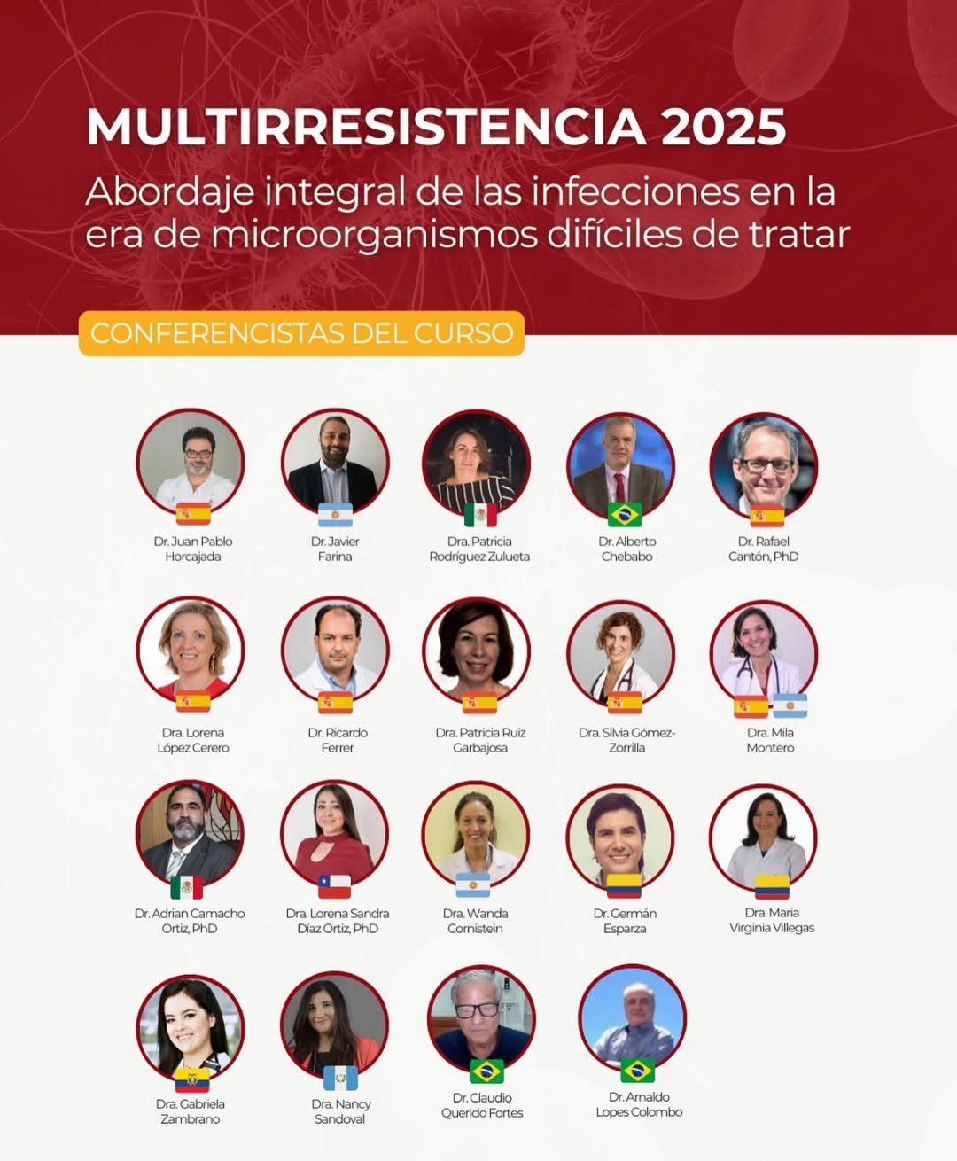 Multiresistencia 2025