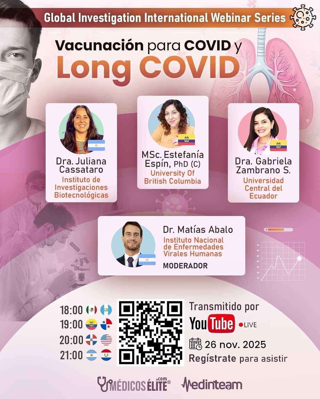 Vacunación para COVID y Long COVID: de la ciencia a la conciencia colectiva